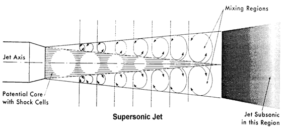 143_source of engine noise1.png